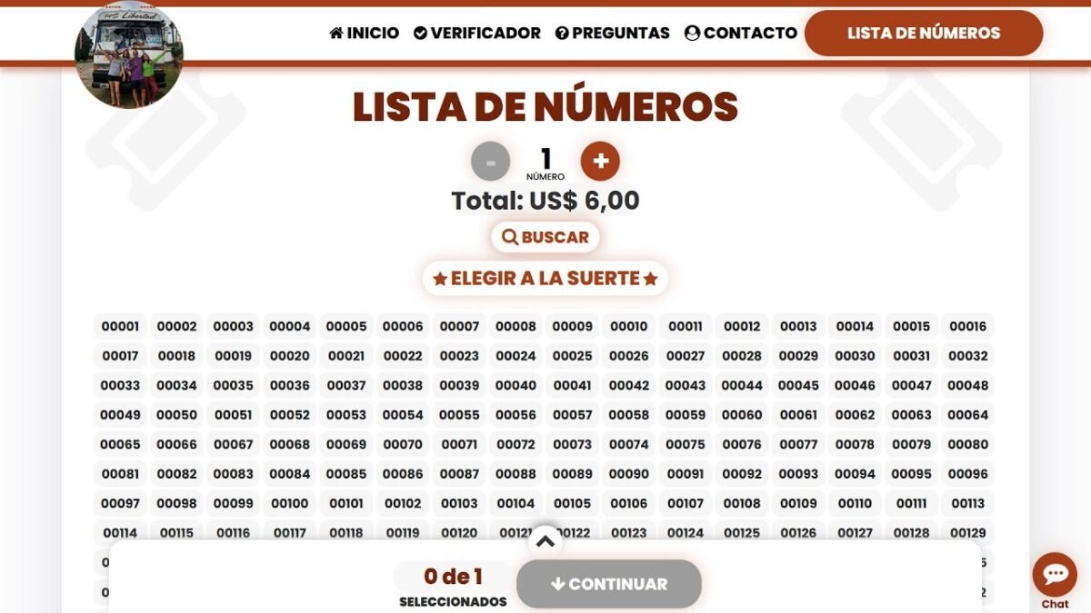 ¿Porqué rifamos nuestro MotorHome?